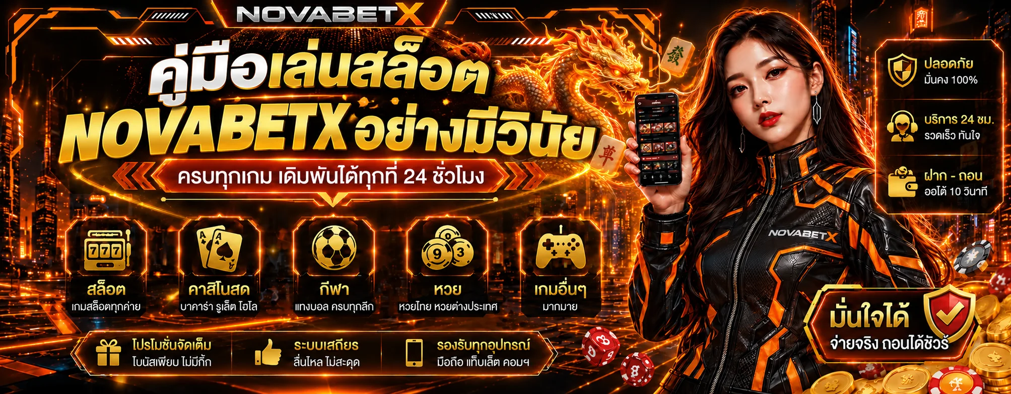 NOVABETX คู่มือสล็อต RTP สูงและการจัดการงบ